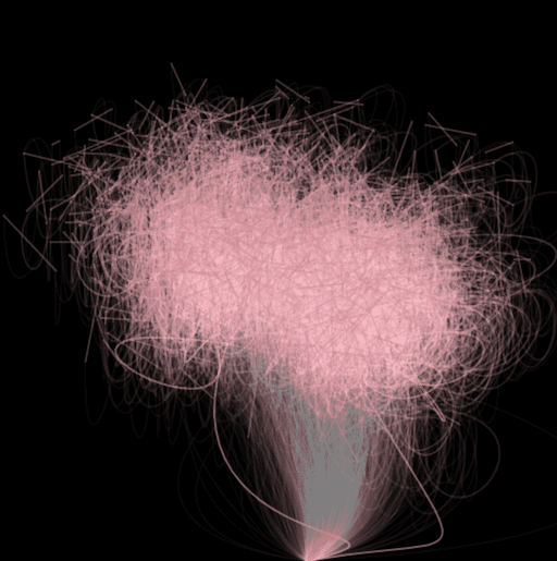 brain