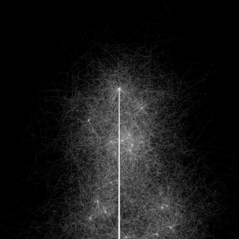 dandelion
